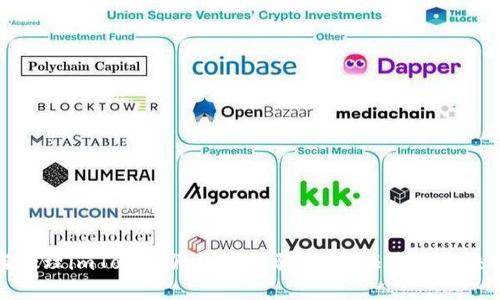 如何处理imToken假钱包诈骗：能否报案及解决方案