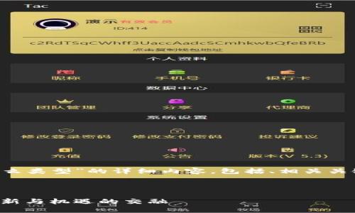 以下是关于“区块链国际项目是什么类型”的详细内容，包括、相关关键词，以及对相关问题的深入探讨。



探索多样化的区块链国际项目：创新与机遇的交融