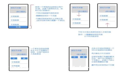 为何 Rcoin 钱包 在数字货币管理上显得落后?