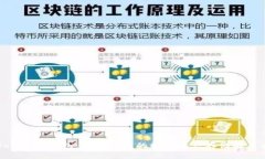 imToken冷钱包：安全便捷的数字资产存储解决方案