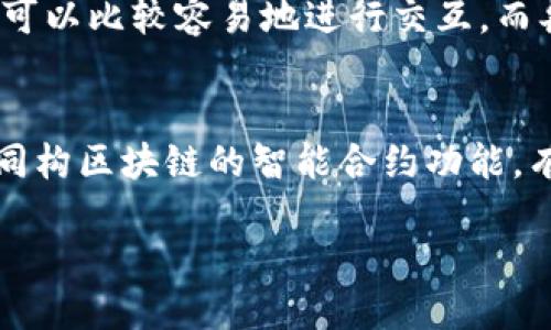 同构区块链：概念与特点

同构区块链，这个词对很多人来说可能还是比较陌生，但其实它在区块链技术的发展中扮演着重要的角色。简单来说，同构区块链是指那些在设计和技术架构上比较相似的区块链网络。它们的协议、共识机制、数据结构等方面都比较一致，因此可以实现资源的共享和互操作。

在这一上下文中，“同构”意味着在某些方面拥有相似的特征。例如，两个同构区块链很可能使用相同的加密算法、数据存储结构和交易验证方式。这种相似性给予了开发者和用户更多的灵活性与选择的自由，特别是在处理跨链事务和资源整合时。

同构区块链的工作机制

同构区块链的工作机制主要依赖于其设计的相似性和构建的规范性。具体来说，它通常涉及以下几个方面：

ul
  listrong共识机制：/strong同构区块链往往采用相同或相似的共识算法，如工作量证明（PoW）或权益证明（PoS）。这种一致性使得多个同构网络可以通过统一的标准来进行验证和确认交易。/li
  listrong智能合约的兼容性：/strong同构区块链常常允许在不同网络上运行相同的智能合约。这种特性使得开发者能够更容易地将其应用程序在多条区块链上进行部署，从而提高了开发效率。/li
  listrong数据格式和协议标准：/strong同构区块链通常会制定一致的数据格式和协议标准，以确保不同链之间能够顺利交换信息。这一点在动态的区块链生态系统中显得尤为重要。/li
/ul

同构区块链的优点

同构区块链带来了一些明显的优势，使得它们在区块链网络中越来越受到青睐：

ul
  listrong互操作性：/strong同构区块链允许不同链之间较为顺畅的交互，能够让用户和开发者更方便地在多条链上进行交易或操作，提升整体的用户体验。/li
  listrong降低开发门槛：/strong在同构区块链的生态系统中，开发者只需学习一套技术架构和语言，就能够适应多条链，显著降低了开发的时间和成本。/li
  listrong增强网络安全性：/strong通过相互之间的验证机制，多个同构区块链可以形成一道保护网，提高整个系统的安全性。这样，不同链之间的攻击行为也能够得到更及时的响应和处理。/li
/ul

实际应用场景

同构区块链的应用场景已经在多个领域中展现出其潜力，以下是一些实际的案例：

ul
  listrong金融行业：/strong在金融行业，不同银行或者支付机构之间需要进行信息交换和资源利用，同构区块链的互操作性能够帮助它们更高效地处理跨行支付和清算。/li
  listrong供应链管理：/strong在供应链管理中，供应商、制造商和零售商之间需要共享信息。同构区块链能够确保信息的实时共享和透明性，让各个环节更清晰。/li
  listrong去中心化应用（dApp）：/strong开发者可以利用同构区块链的特性，创建跨平台的去中心化应用，让用户无论在哪个链上都能顺利使用。/li
/ul

未来展望

随着区块链技术的不断演进，同构区块链的未来充满了希望。它不仅能够有效促进不同区块链之间的协作，还可能成为支撑整个区块链生态系统的基础。为实现这一目标，开发者和研究者需要不断寻找的方法，以确保同构区块链的高效、安全和可扩展性。

最后，值得注意的是，虽然同构区块链有很多优势，但它们也面临一些挑战。例如，各类区块链之间如何保证统一的安全性同样是一个不容忽视的问题。因此，未来的研究和实践将继续努力解决这些问题，以推动同构区块链的健康发展。

常见问题解答

h4问题一：同构区块链与异构区块链的区别是什么？/h4
同构区块链与异构区块链之间的主要区别在于它们的结构和设计。同构区块链在协议、共识机制、数据格式等方面采用相似的标准，因此可以比较容易地进行交互。而异构区块链则在这些方面有所不同，导致它们彼此之间的互操作性较差。

h4问题二：如何使用同构区块链提高项目的效率？/h4
要利用同构区块链提高项目的效率，可以从几个方面着手：首先，选择那些与已有项目兼容的链，以确保迁移或集成时的顺畅。其次，利用同构区块链的智能合约功能，有效自动化一些常规业务流程，从而减少人工干预，提高效率；最后，积极参与到同构区块链的社区和开发者平台中，分享经验和获取资源。

了解同构区块链及其工作机制：未来趋势与挑战