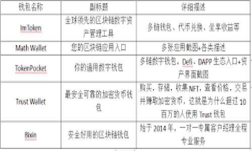 区块链发票模式的基本概念

在数字化科技迅速发展的今天，尤其是区块链技术的崛起，许多传统行业都在寻求创新解决方案。其中，结合区块链的发票模式成为了一个备受关注的话题。那么，区块链发票模式究竟是什么意思呢？简单来说，区块链发票模式是指利用区块链技术来生成、存储、验证和管理发票的系统。这种方式不仅提高了发票的安全性和可靠性，还能显著提升处理效率，让交易变得更加透明。

区块链和发票的结合

首先，我们来了解一下区块链。区块链是一种去中心化的信息存储技术，它将数据分散储存在多个节点上，任何人都可以参与到这个网络中来。每一个数据块都与前一个块相连，形成一个链条，确保了数据的不可篡改性和透明性。

发票作为商业交易的重要凭证，传统发票的管理很容易受到人为错误、伪造等问题的影响。而区块链发票模式通过其强大的技术特性，可以有效减少这些风险。当交易完成后，发票信息被实时记录在区块链上，参与者可以随时查阅，极大地提高了互信度。

区块链发票模式的优势

区块链发票模式有许多优势，值得一一列举。首先是安全性。由于区块链的加密特性，发票数据能够得到有效保护，避免了伪造和篡改的现象。其次，透明性也让各方之间的信任度提高了，因为每一笔交易都有迹可循，历史记录无法被删除。

另外，处理效率也是一个显著的优势。传统发票的处理往往需要经历多个环节，而区块链技术能够实现实时更新和自动化处理，大大减少了人力成本和时间消耗。通过智能合约技术，一些繁琐的程序能够自动完成，进一步提升了工作效率。

应用场景

区块链发票模式的应用场景非常广泛。比如，在跨国交易中，各国之间的发票管理存在差异，利用区块链可以实现一个统一高效的平台，让发票管理变得简单而可靠。此外，在供应链管理中，实时的发票更新可以让所有参与方保持信息一致，避免因信息不对称而产生的各种问题。

还有，税务管理也是一个极具潜力的领域。通过区块链技术，税务部门能够更准确地获取企业的开票信息，减少逃税现象，让税务监管更为高效透明。

区块链发票模式的未来发展

展望未来，区块链发票模式还有更大的发展空间。随着法规的完善和市场的接受度提高，预计会有越来越多的企业采用这种模式。自然，技术本身也在不断迭代，如何更好地与现有法规相结合，将是区块链发票模式未来发展的关键所在。

常见的困惑

在讨论区块链发票模式时，很多人会有些困惑，比如：“区块链发票模式的安全性是否真的可靠？”和“如何推动区块链发票模式的普及？”下面我们来详细解答这两个问题。

1. 区块链发票模式的安全性是否真的可靠？

这个问题可谓是区块链技术讨论中的一个常见焦点。实际上，区块链因其去中心化和加密特性，确实比传统数据存储方式安全得多。但这也并不是说它完全没有漏洞。比如，私钥的管理便是安全性的一大隐患。如果一个人失去了对应于其区块链账户的私钥，那么其所有资产都将面临被盗的风险。

此外，虽然区块链可以保障数据的不可篡改性，但攻击者依然可以通过发送错误的数据或坏行为来影响区块链的正常运行。因此，区块链生态系统的安全不仅仅依靠技术本身，更多地需要人们合理使用和保护相关的安全措施。

2. 如何推动区块链发票模式的普及？

推动区块链发票模式的普及，需要多方面的努力。首先，教育和培训至关重要。很多企业对区块链技术仍然不够了解，普及相关知识，将有助于他们认识到区块链发票模式的优势。

其次，政府和市场的配合也很重要。通过设立相关法规和政策，鼓励企业积极尝试和采用新的发票模式。此外，政府部门可以借鉴成功案例，帮助各行业构建适合的区块链应用。

最后，企业内部的技术团队也应积极探索如何将区块链技术整合进现有的运营体系中。与其说推动普及，不如说是推动整个行业的共同成长。只有当各方都形成合力，才能真正实现区块链发票模式的普及。

总结

总体而言，区块链发票模式代表着现代企业中发票管理的未来方向。它所带来的安全性、透明度和效率，为各行各业带来了新的机遇。然而，任何技术都有它的局限性与风险，如何最大化地发挥其优势，同时规避潜在的风险，依然是我们需要面对的挑战。在不断变化的商业环境中，适应并抓住这些变化，或许将是成功企业的一大利器。

关键词：区块链, 发票, 安全性, 透明性

探索区块链发票模式：解密未来企业财务管理的新方案