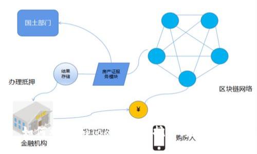 如何利用imToken轻松挖币:完全指南