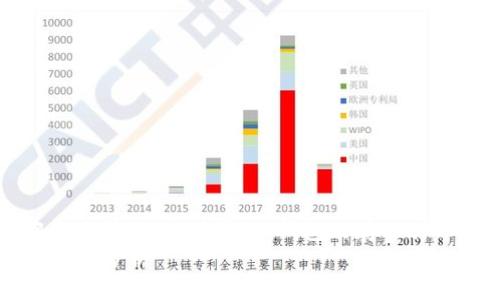 思考一个且的
在讨论一个主题时,我们要选择准确且吸引人的。对于