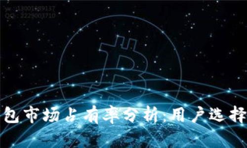 加密货币钱包市场占有率分析：用户选择与行业动态