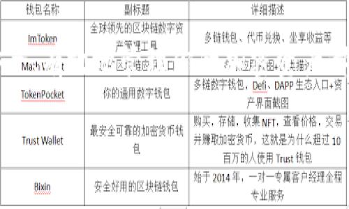 了解imToken钱包地址

在数字货币日益流行的今天，越来越多人开始使用加密钱包来管理他们的资产。imToken作为一个比较受欢迎的移动端数字钱包，其用户基数也在不断增加。而对于许多新手用户来说，如何找到自己的imToken钱包地址，可能是一个头疼的问题。本文将详细介绍imToken钱包地址的获取方式，以及一些相关的实用信息和问题解答。

什么是imToken钱包地址？

imToken钱包地址就是你在imToken钱包中接收和发送加密货币的唯一标识符。每个钱包都有一个独特的钱包地址，通常是由一串字母和数字组成，类似于银行账户的帐号。这些地址是公开的，任何人都可以看到，但只有钱包的拥有者才能控制其资产。因为涉及到加密货币的安全性，确保你只分享地址而不是私钥是非常重要的。

如何找到你的imToken钱包地址？

找到你的imToken钱包地址其实是一个相对简单的过程。以下是详细的步骤：

ol
    listrong打开imToken应用：/strong确保你已经在手机上成功安装并登录到imToken应用。如果你还没有下载，可以在App Store或者Google Play中搜索“imToken”并进行下载。/li
    listrong进入钱包页面：/strong登录后，点击底部的“钱包”图标，你会看到你所拥有的所有数字资产的列表。/li
    listrong选择要查找地址的资产：/strong如果你想查看某个具体币种的地址，比如以太坊（ETH），点击该币种的图标。/li
    listrong点击“接收”按钮：/strong在详细信息页面中，通常会有一个“接收”按钮，点击它。/li
    listrong查看钱包地址：/strong此时，你会看到你的钱包地址以字符串的形式显示在屏幕上，通常还会附带一个二维码，用于快速分享。/li
/ol

以上步骤完成后，你就成功找到了你的imToken钱包地址。记得安全地保管，不要随意分享给不信任的人。

常见的imToken钱包地址相关问题

在寻找imToken钱包地址的过程中，用户常常会有一些疑问，以下是两个比较常见的问题及其详细解答。

问题一：imToken钱包地址是否会变？

这是一个好的问题，很多用户在初次使用时都会关心自己的钱包地址是否会改变。一般来说，imToken中的每个币种都有一个特定的钱包地址，正常情况下，这个地址是不会变化的。你在创建钱包后，钱包地址就被生成并将一直保持不变，除非你选择重置或是创建一个新的钱包。

然而，值得注意的是，有些钱包和服务提供了“新地址”功能，让用户可以在每次接收资金时使用不同的地址。这通常是为了提高隐私安全性，让人们不容易追踪到你的财务活动。如果你使用的是这种钱包设置，可能会看到你的接收地址有所变化。但在imToken上，通常情况下，你所查看的地址是静态的，不会经常变化。

问题二：如何安全地分享我的imToken钱包地址？

分享钱包地址听起来很简单，但安全性是个大问题。首先，你分享的应该仅仅是你的钱包地址，而非你的私钥。私钥是访问你钱包的“钥匙”，如果被他人获取，你的资产将会面临很大的风险。所以，在分享之前，确保你明确知道你在分享哪个信息。

在分享钱包地址时，可以通过以下几种方式来确保安全：

ul
    listrong通过二维码分享：/strongimToken提供了二维码功能，用户可以直接分享这个二维码，而无需手动输入地址，从而减少了出错的可能性。/li
    listrong使用安全的通讯工具：/strong在一些社交网络上，尽量使用加密的通讯工具进行分享，例如使用Signal或WhatsApp等。/li
    listrong避免在公开场合分享地址：/strong虽然钱包地址是公开的，但在社交媒体、论坛等公共场合分享时，依然要保持警惕。不必要地公开你的地址可能会引来不必要的骚扰或风险。/li
/ul

总结

通过以上内容，相信你已经对如何找到imToken钱包地址有了更清晰的理解。无论你是刚开始接触数字货币的新手，还是已有经验的用户，懂得如何安全、有效地管理你的加密资产都是非常重要的。希望你在未来的数字货币之旅中，能够更加自信、稳健地进行操作。如有其他疑问或需求，随时欢迎提问，祝你交易顺利！ 

如何轻松找到你的imToken钱包地址