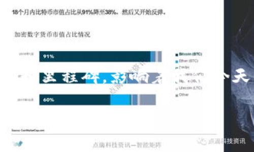 区块链的几个时代是什么
区块链是一种革命性的技术,随着它的发展,划分出若干个不同的时代。每个时代都有其独特的特点和里程碑,影响着我们今天的数字世界。下面,我们将详细探讨区块链的几个主要时代,分析每个时代的具体特征和发展背景。
区块链发展的五个重要时代:从起源到未来