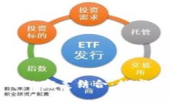 壹钱包与狗狗币的完美结合：数字资产管理新体