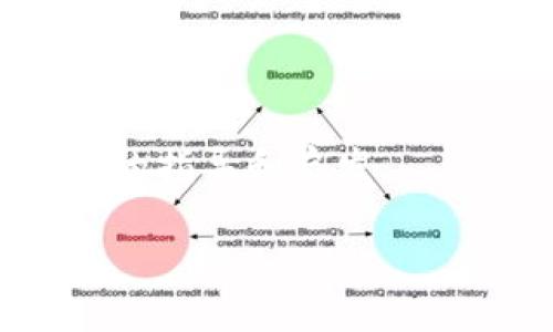 imToken钱包与LIN的空投活动解读

在加密货币的世界里，空投（Airdrop）是一种常见的营销手段，旨在通过向现有用户或潜在用户分发免费代币来提高知名度和扩展社区。然而，许多人可能会困惑，imToken钱包是否参与LIN（或其他代币）的空投活动。今天我们将详细探讨这个话题，看看imToken钱包的空投政策，以及如何利用这一机会获取更多的数字资产。

imToken钱包介绍

首先，我们需要了解imToken钱包本身是什么。imToken是一款流行的数字货币钱包，支持多种主流加密货币的存储与管理，包括以太坊（ETH）、比特币（BTC）、以及其他ERC20代币。这个钱包以其用户友好的界面、安全性和强大的功能而受到用户的广泛欢迎。此外，它还提供了去中心化金融（DeFi）的访问点，让用户可以轻松进行资产的投资和流动性挖矿。

LIN代币的基本情况

LIN代币是一个比较新的数字资产，通常与某种特定项目或平台相关联。通常, 代币会通过空投、ICO（首次代币发行）或其他形式进行推广，旨在吸引用户参与或投资。空投通常是为现有用户、社区成员，甚至是目标用户群体提供的一种代币分发方式，目的是希望用户能够试用并反馈项目。

imToken是否参与LIN的空投活动

关于imToken钱包是否参与LIN的空投活动，答案并不是一成不变的。这通常取决于几个因素，包括开发团队的策略以及与其他平台的合作关系。目前，imToken钱包在其官方网站和社交媒体平台上可能会发布有关空投活动的消息，因此保持关注是非常重要的。

用户该如何参与空投活动

如果您是imToken用户，并且想要参与LIN的空投，您可以采取以下步骤：

ol
listrong注册imToken钱包：/strong如果你还没有注册imToken钱包，首先需要下载并安装它。确保你从官网或正规应用商店获取，以确保安全。/li
listrong了解空投活动：/strong在imToken的官方社交媒体或社区论坛上，关注有关LIN空投活动的公告，了解具体参与条件和时间。/li
listrong满足参与条件：/strong有些空投需要持有特定的代币，或者你需要在某个时间点前持有imToken钱包。如果有要求，确保按照指定的方式进行。/li
listrong注册和申领：/strong一旦活动开始，你可能需要提供一些信息进行注册，通常包括你的钱包地址。在注册后，按照指示操作来领取你的LIN代币。/li
/ol

为什么参加空投活动是个好主意？

参与空投活动，不仅可以免费获得代币，还有以下几个潜在的好处：

ul
listrong风险低：/strong作为用户，你通常只需承担时间成本，而不需要花费真金白银去购买代币。这对于新手尤其友好。/li
listrong学习和体验：/strong通过参与空投，你可以更深入地了解某个项目的背景、团队以及未来发展方向。/li
listrong获得潜在收益：/strong如果项目成功，未来这些代币可能会增值，成为你投资组合的一部分。/li
/ul

可能遇到的风险

当然，参与空投活动也有一些潜在的风险，需要用户提高警惕：

ul
listrong安全问题：/strong有些假冒的空投活动可能是骗局，用户会在不知情的情况下泄露个人信息。因此，确保你参与的是官方的、经过认证的活动。/li
listrong代币价值的不确定性：/strong有些项目起航时风头无两，但之后却可能因为各种原因跌入低谷。即使你免费获得代币，也要对其未来的发展保持冷静的判断。/li
/ul

总结与展望

综上所述，imToken钱包用户如果想要参与LIN的空投活动，需保持对相关信息的关注。通过官方渠道获取信息，并认真对待参与过程中的每一个步骤，将会是一种较为安全且有趣的体验。同时，了解空投代币的风险，培养良好的投资观念，也是非常必要的。那么，接下来我们还可以思考以下两个问题：

相关问题一：如何评估一个新项目的空投价值？

在加密货币市场上，每一个新项目的推出都伴随着风险与机会。评估一个新项目的空投价值，可以从以下几个角度考虑：

ul
listrong项目背景：/strong了解项目的开发团队、理念和技术背景。如果开发团队有丰富的行业经验或成功的案例，项目的可行性就更高。/li
listrong社区支持：/strong观察项目的社区活跃度，是否有大量用户参与。社区的支持往往决定了一个项目的持续性。/li
listrong代币经济模型：/strong分析代币的分配、流通方式以及激励机制。合理的代币经济模型能帮助项目维持长期稳定性。/li
listrong同行对比：/strong将该项目与同类项目进行对比，判断其优势和劣势。市场往往会为有潜力的项目留有空间。/li
/ul

相关问题二：imToken钱包的安全性如何保障？

安全性是数字钱包用户最关心的问题之一，imToken作为一个受到广泛欢迎的加密货币钱包，其安全性主要体现在以下几个方面：

ul
listrong私钥控制：/strong用户的私钥不会被存储在服务器上，而是存储在用户的设备上，确保用户对资产的完全控制权。/li
listrong冷钱包存储：/strong大部分数字资产会冷存储在离线环境中，以防止网络攻击。/li
listrong定期更新：/strongimToken团队会定期对应用进行安全更新和漏洞修补，以应对潜在的威胁。/li
listrong用户教育：/strongimToken还提供安全知识，帮助用户了解如何保护自己的资产，避免常见的网络诈骗。/li
/ul

通过对以上两个问题的深入探讨，我们可以更全面地理解imToken钱包、LIN空投及其背后的各种风险与机遇。希望通过这些信息，能为你的加密投资之路提供一些有用的指导和启发。

imToken钱包参与LIN空投活动的完整指南