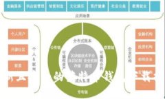 最新且安全的莱特币钱包下载指南