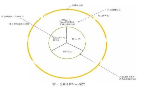 imToken钱包概述

在数字货币日益盛行的今天，拥有一个安全、便捷的数字钱包显得尤为重要。imToken钱包作为一款知名的数字资产钱包，凭借其友好的用户界面和强大的安全性、安全性能而受到广泛青睐。它不仅支持多种主流数字货币的存储和交易，同时也提供了丰富的功能，使用户能够方便地管理自己的数字资产。

什么是imToken钱包？
imToken是一款以太坊及多链数字资产钱包，用户可以通过它安全地存储各类数字货币，比如以太坊（ETH）、比特币（BTC）、稳定币等。imToken钱包的最大特点便是其去中心化特性，用户的数据和资产均保存在本地，与服务器的连接主要是为了提供交易服务，确保用户的资产安全。

imToken钱包的主要功能
imToken钱包的核心功能涵盖了数字资产的存储、发送和接收。除此之外，imToken还包含了一些先进的功能，比如DApp浏览器、市场行情和代币兑换等。这些功能使得即使是新手用户，也能轻松上手愉快地使用钱包。

安全性如何保障？
对于数字钱包来说，安全性绝对是最重要的考虑因素。imToken采取了多重安全措施来保障用户的资产安全，包括私钥本地存储、密码保护、指纹识别等。另外，imToken还支持多重签名和助记词，让用户在丢失设备或忘记密码时也能找回资产。这种安全机制为用户提供了更高的保障。

用户界面友好吗？
imToken钱包的用户界面简洁而直观。无论是资产的查看、交易的发送，还是DApp的使用，都可以在简短的指引下轻松完成。即便是对数字货币完全不熟悉的用户，也能快速适应并开始使用。

如何下载和安装imToken钱包？
下载imToken钱包非常简单。用户可以在iOS App Store或者Android应用市场搜索“imToken”并下载。安装后，根据提示进行初始设置，就可以开始使用。这些过程设计得非常人性化，用户几乎无需任何技术背景。

使用imToken的优劣势
在选择数字钱包的时候，考虑其优劣势是至关重要的。imToken钱包的优势在于其安全性、易用性以及众多功能的集合。同时，作为一个社区驱动的项目，imToken不断更新迭代，保持与时俱进。然而，它的劣势也确实存在，比如相较于一些其他钱包，某些高级功能的学习成本可能稍高。

如何确保最大程度的安全性？
除了imToken提供的安全功能，用户自己也需要注意几个方面以确保资产安全。首先，避免在公共网络环境下进行交易；其次，要定期更新钱包版本，确保使用最新的安全措施；最后，始终使用强密码，并定期修改。

总结
imToken钱包凭借其强大的功能和卓越的安全性，成为了 无数数字货币投资者的首选。若你是一名新手或者对数字货币感兴趣的朋友，非常推荐你试试这个钱包。通过很简洁的操作，你就能进入到充满机遇的数字资产世界中。

安全、便捷、实用的imToken钱包详解