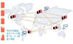 应该针对“钱包Pro”这个关键词进行完善的内容