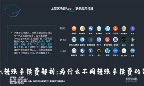 imToken转账手续费解析:为什么不同转账手续费的背后原因