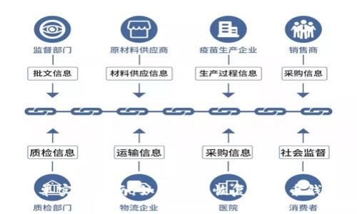 简单实用指南:如何有效恢复狗狗币钱包