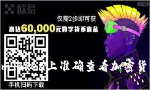 如何在imToken上准确查看加密货币行情?