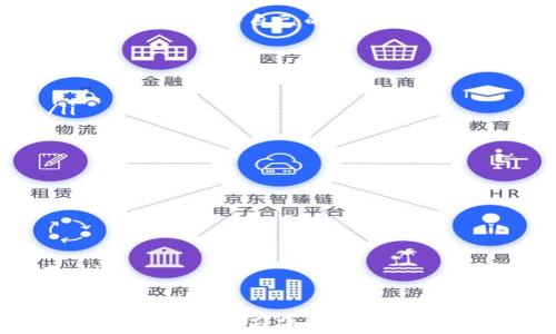 
iToken钱包中Uniswap无法找到的解决方案与使用技巧

关键词
数字钱包, DEX, 去中心化交易, Uniswap

问题概述
在使用iToken等数字钱包时，很多用户面临着一个常见的问题：他们在钱包中找不到Uniswap这个去中心化交易平台。这种情况可能会让人感到困惑，尤其是当你正准备进行加密货币交易时。那么，有哪些可能的原因导致这一问题出现呢？

一、Uniswap的功能与重要性
首先，让我们了解一下Uniswap的背景及其在加密货币世界中的重要性。Uniswap是一个基于以太坊的去中心化交易协议，允许用户无需依赖中介就能直接在区块链上进行交易。通过使用自动化市场做市商机制（AMM），它极大地方便了加密资产的交换，使用户能够以非常高的效率进行交易。
在加密领域，Uniswap作为最受欢迎的去中心化交易所之一，提供了快速、便捷的资产交换方案。对于iToken用户而言，能够在钱包中直接访问Uniswap，将极大提升他们的交易体验。然而，有些用户却发现他们无法在iToken中找到Uniswap的入口，这很可能是因为以下几个因素造成的。

二、造成问题的原因
造成iToken中找不到Uniswap的原因可能有多个，这里列出几个最为常见的因素：
ul
    listrong法律和合规限制：/strong某些地区的法律法规限制了特定应用的推出。在一些地区，用户可能无法访问某些去中心化交易平台，包括Uniswap。/li
    listrong钱包版本问题：/strong项目更新后，某些功能可能会被临时移除。确保你的iToken钱包是最新版本，如果不是，更新后可能就能找到Uniswap了。/li
    listrong网络连接问题：/strong如网络不稳定，则可能导致钱包无法正确加载功能。在这种情况下，检查连接状态，尝试重新连接网络。/li
    listrong用户界面变化：/strongiToken可能在用户体验上进行了布局调整。即使Uniswap仍在其中，可能需要花费一点时间来寻找它的位置。/li
/ul

三、如何解决这一问题
一旦确定了可能的原因，接下来的步骤是看如何解决这些问题。以下是几个实用的解决方案：
ul
    listrong检查法律合规问题：/strong确认自己的地区是否可以合法使用Uniswap。如果无法使用，建议查找其他合法的去中心化交易所。/li
    listrong更新应用版本：/strong前往iToken的官方网站或应用商店，检查是否有新版本可供下载。如果有，请务必更新。/li
    listrong重启网络：/strong如果你的网络连接不可靠，尝试切换到不同的Wi-Fi网络或使用数据流量，看看问题是否得到解决。/li
    listrong寻求客服帮助：/strong如果以上方法都无法解决，不妨直接联系iToken的客服支持，询问是否存在特定问题。/li
/ul

四、使用Uniswap的其他策略
一旦你成功找到Uniswap，接下来就是如何有效利用这一平台了。以下是一些建议，帮助你在使用Uniswap时更好地管理自己的资金与交易：
ul
    listrong了解流动性池：/strong在Uniswap中，你不仅可以进行交易，还可以通过提供流动性获得收益。通过了解这些流动性池的工作原理，你可以为自己的资产增值。/li
    listrong注意交易费用：/strong进行交易时，务必留意交易所收取的网络费用和滑点。在高波动性的时候，滑点可能会影响你的交易结果。/li
    listrong寻找优质项目：/strong在Uniswap上，有很多新兴项目。多做一些研究，找到那些有潜力的项目投资，在未来可能给你带来收益。/li
    listrong采取风险管理策略：/strong切勿将全部资金投入成千上万种代币，合理分配资产，减少风险。同时，使用止损工具，实现更好的资产管理。/li
/ul

问题延伸
在了解了如何解决iToken中Uniswap无法找到的问题后，可能会产生以下两个相关问题。

问题一：如何选择最适合的去中心化交易平台？
许多用户在选择去中心化交易平台时可能会感到困惑。市场上有众多去中心化交易所，每个平台都有其特点。那么，我们该如何选择一个最适合自己的平台呢？
选择去中心化交易平台时，可以采取以下几个因素来考虑：
ul
    listrong交易费用：/strong不同平台的交易费用各不相同，选择利于自己的交易方式。/li
    listrong用户体验：/strong界面的友好程度、操作的便捷性都会影响用户体验，建议选择那些口碑较好的平台。/li
    listrong可用资产：/strong根据自己的交易需求选择支持自己交易的资产的平台，有些平台可能不支持某些代币的交易。/li
    listrong安全性：/strong对平台的安全性进行充分了解，选择那些经过市场验证的安全平台。/li
/ul

问题二：如何高效使用Uniswap进行交易？
如果你已经决定使用Uniswap进行交易，如何才能高效利用这个平台呢？以下是一些高效交易的技巧：
ul
    listrong设置价格预警：/strong使用价格预警工具，能够及时捕捉到合适的交易机会。/li
    listrong学习市场分析：/strong多去了解市场动态、关注项目的新闻和更新，做到及时调整自己的投资策略。/li
    listrong实践不同的交易策略：/strong可以尝试不同的交易策略，比如短线交易、波段交易、长期投资，找到适合自己的方式。/li
/ul

总结来说，iToken中找不到Uniswap虽然可能会带来一些困扰，但了解原因并采取适当措施后，用户可以更好地进行数字货币交易。无论是选择正确的平台，还是高效使用Uniswap，这些都将为你的交易之旅增添助力。