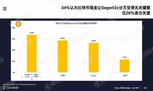 新手指南:如何正确填写冰币钱包地址