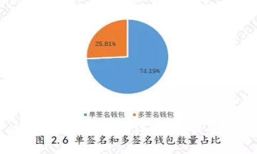 探索区块链中UTXO的深远影响与实际应用