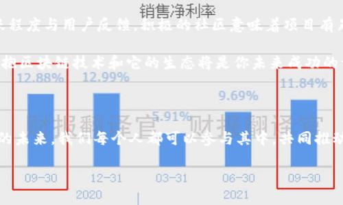 区块链项目生态的深度解析

在当今数字化和互联网飞速发展的时代，区块链已经成为了一个火热的话题。许多人在听到“区块链”这个词时，可能脑海中浮现出比特币、以太坊等数字货币，然而，区块链的应用远不止于此，它涉及到多个领域，尤其是区块链项目生态。

区块链项目生态是指围绕某个区块链项目所形成的相互关联的各类角色、技术、服务和产品的整体体系。简单来说，它不仅仅是一个技术平台，还是一个包含开发者、用户、投资者、服务提供商、机构等多个层面的多维网络。这个生态系统中的每一个参与者都承担着不同的角色，共同维持着区块链项目的生存和发展。

区块链项目生态的组成部分

要深入理解区块链项目生态，我们必须先了解其组成部分。每一个环节都相互交织，缺一不可。

h41. 开发者/h4
开发者是区块链生态的核心。他们负责设计和开发区块链协议、智能合约以及应用程序。开发者的创意与技术能力直接影响着区块链项目的成功。

h42. 用户/h4
用户是区块链生态中不可或缺的组成部分。他们使用区块链技术来完成交易、存储数据或参与去中心化应用（DApp）。用户的需求驱动了区块链的创新与改进。

h43. 投资者/h4
投资者为区块链项目提供资金支持。他们通过购买代币或股份，为项目的开发和推广注入资本。投资者的信心和资金流入，对区块链项目的生存与成长至关重要。

h44. 社区和支持者/h4
优秀的区块链项目通常会形成活跃的社区。社区成员通过讨论、反馈和建议，推动项目的迭代与。支持者的热情和忠诚，为项目的健康发展提供了动力。

h45. 服务提供商/h4
包括矿工、节点运营者和技术顾问等，服务提供商为区块链网络的稳定运行提供技术支持和基础设施。他们保证网络的安全和高效运作。

区块链项目生态的价值

区块链项目生态的构建，意味着有一个完整的生态系统在运作。这个生态系统能够创造出许多独特的价值。

h41. 创新与合作/h4
在一个健康的区块链生态中，创新和合作是常态。不同的参与者将不同的技能和想法带入生态系统，促进了技术的不断进步。

h42. 去中心化/h4
区块链的核心理念是去中心化。在生态系统中，每一个角色都能够平等参与，降低了传统中心化系统中的风险。

h43. 能源效率与透明性/h4
区块链技术本身具备透明性和不可篡改的特性。这意味着所有的交易和记录都是公开的，降低了信任成本，提高了效率。

如何参与区块链项目生态?

如果你对区块链项目生态感兴趣，参与其中并不难。以下是一些建议，你可以选择适合自己的方式去参与。

h41. 学习与提升技能/h4
如果你是开发者，可以学习区块链相关的编程语言，如Solidity、Rust等，提升自己的技术能力。如果你不是技术背景，可以通过阅读相关书籍和博客，了解区块链的基础知识。

h42. 投资参与/h4
作为普通投资者，参与这类项目的方式多种多样。你可以通过购买代币参与项目投资，或者关注一些成功的项目，参与他们的社区，了解他们的发展动态。

h43. 加入社区/h4
很多区块链项目都有各自的社区，无论是Telegram群组，还是Discord频道，你都可以加入与志同道合的人交流，分享经验和建议。

h44. 贡献你的想法/h4
如果你有好的想法或者建议，可以尝试联系项目团队，贡献你的创意。很多项目都欢迎社区成员的反馈与建议。

区块链项目生态的未来展望

区块链项目生态的发展前景一片光明。随着技术的进步，以及越来越多的实际应用落地，区块链项目生态将持续扩大。

未来，我们可以期待更多的跨链合作，实现不同区块链之间的联接，共同构建更加完善的数字经济。同时，随着监管的逐步明确和行业标准的建立，区块链生态也会愈发成熟，为更多行业带来变革。

相关问题探讨

在了解区块链项目生态后，可能会有一些更深层次的问题涌现在你的脑海中。以下是两个相关问题的探讨。

h41. 区块链项目生态对于传统行业有什么具体影响?/h4

区块链项目生态的影响是全方位的，尤其对传统行业来说，它带来了深刻的变革。例如，在金融行业，区块链技术的引入使得交易成本大幅降低，结算时间显著缩短。供应链管理方面，借助区块链的透明性，企业能够实时追踪商品来源，增强消费者信任。在医疗行业，区块链可以用于患者数据的安全存储，医疗记录的管理，确保用户隐私与数据安全。

h42. 如何评估一个区块链项目的生态系统?/h4

评估区块链项目的生态系统可以从多个角度入手。首先，查看项目的团队背景和技术实力，是否有丰富的开发经验和良好的口碑。其次，考量其社区的活跃程度与用户反馈，积极的社区意味着项目有足够的支持与信任。此外，观察其与其他区块链项目的关系，是否有跨链合作的潜力，最后，分析项目的白皮书，理解其技术架构、经济模型和实际应用前景。

通过对区块链项目生态的深入理解，能够帮助更多的人抓住数字经济发展的机遇，同时也为大家打开了探索区块链世界的大门。无论你身处哪个行业，拥抱区块链技术和它的生态将是你未来成功的一部分。

总结

区块链项目生态的意义在于它不仅是技术的集合，更是社区、创新、合作的体现。它的发展不仅推动了技术进步，也为各行各业带来了机遇。面对充满潜力的未来，我们每个人都可以参与其中，共同推动数字经济的发展。

深入理解区块链项目生态的意义与价值