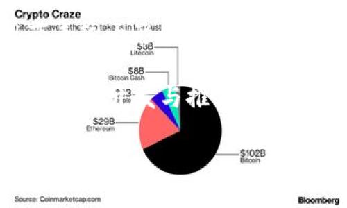 苹果区块链硬件平台是一个结合了区块链技术与苹果公司的硬件产品的生态系统，旨在创造安全且高效的数据管理和交易处理环境。这个平台可以被视为苹果公司在区块链领域的一次创新探索，特别是在数字身份、支付、供应链管理等多个领域。尽管苹果并未公开详细的区块链硬件平台项目，但我们可以推测其潜在的功能和应用。

苹果区块链硬件平台的特点

首先，区块链技术以其去中心化和不可篡改性的特性著称。苹果如果推出区块链硬件平台，致力于用户隐私保护、安全交易和数据透明，将可能会在市场上带来革命性的变化。

其次，苹果公司一直以来强调用户体验与安全性。区块链硬件平台可能会结合苹果的软硬件优势，提供更流畅的用户体验，例如通过与iPhone或其他设备的无缝连接，实现便捷的区块链应用程序。

功能与应用场景

苹果的区块链硬件平台可能面向多种应用场景，例如金融交易、数字身份管理、数字内容版权保护等。特别是在金融交易方面，用户可以通过苹果的区块链硬件安心地进行比特币等数字货币的交易，降低交易成本并提高交易效率。

在数字身份管理方面，用户可以充分利用区块链技术的优势来确保自身数据的完整性和安全性。相较于传统身份认证方式，区块链能够提供更高层次的保护，减少信息被盗用的风险。

市场反应与用户期望

如果苹果推出区块链硬件平台，市场将可能会产生显著反应。用户往往寄予苹果极高的期望，希望其产品不仅能带来技术上的创新，还能在日常生活中实际落地。例如，用户期待苹果能够以简单易用的方式，解决他们在使用区块链技术中的常见问题。

可能面临的挑战

尽管前景广阔，苹果在推行区块链硬件平台时将面临多重挑战。首先，区块链技术本身在技术上还不够成熟，存在可扩展性和交易速度等问题，难以支持大规模的用户需求。

其次，用户对于区块链的接受度仍然不高，教育市场和普及知识将是苹果需要重点考虑的问题。如果用户不了解如何使用这个新平台，他们可能会在推出后纷纷退缩。

未来展望

虽然目前关于苹果区块链硬件平台的信息仍处于揣测阶段，但从区块链的发展趋势来看，这一平台如果能够成功落地，可能会为用户带来完全不同的体验。无论是安全性，还是交易效率，苹果都有可能在市场中树立新的标准。

区块链, 硬件平台, 苹果, 安全性/guanjianci

相关问题:

1. 苹果为何选择区块链技术？

苹果选择区块链技术的原因主要有以下几点。首先，区块链可以为苹果的安全性提供强有力的支持。苹果一向以安全著称，区块链的去中心化和加密特性能够增强数据存储和交易的安全程度。这使苹果在开发新产品时可以更好地保护用户的重要信息。

其次，区块链技术的透明性使得所有交易记录可被追踪，有助于提升用户信任感。在越发数字化的今天，消费者越来越重视自己的数据隐私和交易安全，而区块链恰好可以满足这一需求。

最后，苹果也始终寻求创新，以保持其市场领导地位。通过引入区块链技术，苹果能够站在技术的最前沿，为用户带来崭新的体验，甚至可能开创全新的市场格局。

2. 苹果的区块链硬件平台面临哪些监管问题？

在推出区块链硬件平台的过程中，苹果将不可避免地面临各种监管问题。首先，各国对数字货币和区块链技术的监管政策不尽相同，苹果需要应对国与国之间法律法规的差异。这不仅涉及到苹果的全球市场布局，还涉及到如何合法合规地推动产品落地。

其次，数据隐私方面的监管也是苹果需要重点关注的问题。不同地区对数据隐私的重视程度不一，尤其在欧盟，GDPR的法律法规可能对苹果的区块链应用带来较大影响，苹果将需要确保其产品符合当地法规，保障用户的数据安全。

最后，苹果需要与相关政府部门及金融监管机构保持良好的沟通与合作，以便在未来可能的政策调整中，提前做好准备。只有这样，苹果才能在区块链硬件平台的开发与推广中，既推陈出新，又不失分寸。

总之，苹果区块链硬件平台不仅是一个技术产品的概念，更是公司未来可能的发展方向。如何在创新与实际应用之间找到平衡，才是苹果需要面对的重要课题。