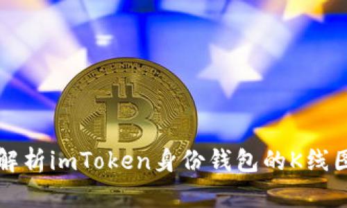 全面解析imToken身份钱包的K线图功能