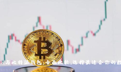 imToken与比特派钱包：全面比较，选择最适合你的数字钱包