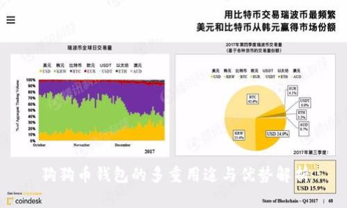 狗狗币钱包的多重用途与优势解析