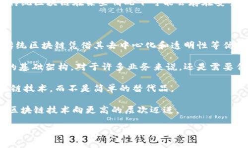 区块链加速引擎是什么东西？

在现代技术快速发展的时代，区块链技术逐渐成为了许多行业的“新宠”，并且正被不断地讨论和应用。其中，“区块链加速引擎”这个词也逐渐走入公众的视野。那么，区块链加速引擎究竟是什么？它有哪些功能与应用？接下来，我们将详细为大家解读这一概念。

什么是区块链加速引擎？

区块链加速引擎，顾名思义，就是一种专门用于提升区块链技术性能和效率的工具或平台。它是为了提高区块链网络的交易处理速度、减少确认时间和降低交易手续费等问题而提出的一种解决方案。

随着区块链技术的普及，越来越多的企业和组织开始意识到，单纯依靠传统的区块链架构，往往难以满足高频交易、大数据处理等商业需求，这就促使了区块链加速引擎的产生。

区块链加速引擎的核心功能

区块链加速引擎通常具备以下几项核心功能：

ul
    listrong提升交易处理速度：/strong通过交易确认机制，并借助高性能的计算能力，实现高速的交易处理。/li
    listrong降低交易费用：/strong通过多重技术和流量调节机制，可以有效降低每笔交易的费用，让用户受益。/li
    listrong增强安全性：/strong通过引入多层加密和身份验证机制，进一步提升系统的安全性。/li
    listrong兼容性：/strong支持与多种区块链平台的连接，确保用户能够在不同的区块链环境中自由操作。/li
/ul

区块链加速引擎的应用场景

区块链加速引擎的广泛应用场景不仅局限于金融领域，更是涵盖了医疗、物流、供应链等多个行业。例如，在金融领域，它可以帮助银行提升交易的实时性，跨境支付流程；在供应链中，区块链加速引擎能够跟踪产品流转，提高透明度和效率。

此外，房地产行业也逐渐开始利用区块链加速引擎来简化交易流程，通过智能合约确保交易的公正性和安全性。

区块链加速引擎的优缺点

虽然区块链加速引擎有着诸多优势，但它也并非完美无缺。我们可以从以下几个方面来分析：

h4优点/h4

ul
    listrong效率高：/strong通过技术，能够显著提升区块链交易的效率。/li
    listrong成本低：/strong降低的交易费用将吸引更多用户加入。/li
    listrong安全性强：/strong加密机制和多重验证保证了交易的安全。/li
/ul

h4缺点/h4

ul
    listrong技术依赖：/strong对技术的依赖较重，需要持续维护与更新。/li
    listrong接受程度：/strong在不同国家和地区的接受程度不一，可能影响推广。/li
    listrong复杂性：/strong系统的架构可能会令人感到复杂，增加了上手的难度。/li
/ul

结论

总体来说，区块链加速引擎是一项具有广阔前景的技术，其在提升区块链性能与效率方面的潜力不容小觑。不过，它的应用和推广还面临不少挑战，需要业内各方的合作与努力。

相关问题

h4问题一：区块链加速引擎和传统区块链的区别是什么？/h4

区块链加速引擎和传统区块链在多个方面存在显著区别。首先，最大的不同在于性能：传统区块链的交易处理速度较慢，通常需要几十分钟甚至更长的时间才能完成交易确认，而区块链加速引擎则使用了更高效的算法和技术，使交易响应时间缩短到秒级。

其次，在费用方面，传统区块链的交易费用由网络拥堵情况和矿工手续费等多重因素决定，有时候费用会很高。而区块链加速引擎通过机制，可以有效降低交易成本，让用户享受到更便宜的费用。

再者，用户体验也是一个重要方面。使用传统区块链，用户常常需要面对复杂的操作流程，造成使用门槛较高。而区块链加速引擎通常会提供友好的界面和简化的操作流程，让用户更容易上手。

最后，安全性也是二者的重要区别之一。区块链加速引擎往往采用多重防护机制，提升了系统的抗攻击能力，相较之下，传统区块链在某些情况下可能会存在安全隐患。

h4问题二：区块链加速引擎能否取代传统区块链？/h4

这是一个相对复杂的问题。虽然区块链加速引擎在许多方面优于传统区块链，但并不意味着它会完全取代后者。首先，传统区块链凭借其去中心化和透明性等优势，依然在很多场景中发挥着无可替代的作用。许多应用场景并不需要极高的处理速度，反而更看重信息的真实和透明。

其次，区块链加速引擎大多数是建立在特定的区块链平台之上的，这意味着它们在使用上实际上是依赖于传统区块链的基础架构。对于许多业务来说，还是需要传统区块链的支撑才能实现完整的解决方案。

而且，随着技术的不断进步，未来可能会出现更为先进的区块链解决方案，区块链加速引擎可能会演化成下一代的区块链技术，而不是简单的替代品。

因此，可以说区块链加速引擎与传统区块链的关系，更像是优势互补，相辅相成的关系。在发展过程中，两者将共同推动区块链技术向更高的层次迈进。

区块链加速引擎的功能与应用解析