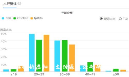 全面解析虚拟币支付通道源码的构建与