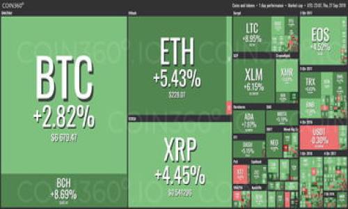 火币能否转币到imToken？详解转账流程与注意事项

在数字货币的世界中，用户经常会遇到需要将资金在不同钱包或交易所之间转移的情况。常见的场景之一就是从交易所火币向钱包imToken转账。最近有不少用户表示，想知道火币是否可以转币到imToken。本文将详细解答这个问题，帮助用户了解转账的具体步骤及注意事项，让您的数字资产安全并高效地流转。

首先，了解火币与imToken的基本信息

在谈论转账前，首先需要了解火币和imToken这两个平台。火币是一家知名的数字货币交易所，支持多种数字资产的交易和投资。它以其用户友好的界面和丰富的交易品种受到了广大用户的喜爱。而imToken则是一款流行的数字资产钱包，支持以太坊和多种ERC20代币的存储与管理，提供了用户友好的界面和安全的资产管理功能。

火币如何转账到imToken

转账的流程其实相对简单，下面将分步骤详细说明。

步骤一：准备工作

在进行转账之前，您需要做好一些准备工作：

ul
    li确认您在火币上的账户已经完成身份认证，并且账户内有余额可供转账。/li
    li确保您在imToken钱包上创建了账户，并且已经生成了接收地址。/li
    li了解转账可能需要的交易费用，确保您账户内有足够的余额支付这些费用。/li
/ul

步骤二：获取imToken的接收地址

在imToken中，您需要先找到您要接收的币种，点击进入该币种的界面，通常会有一个“接收”或“充值”按钮。点击后，您可以看到一个二维码和钱包地址，记住这个地址或扫码保存，以备后续使用。

步骤三：在火币上发起转账

完成地址准备后，您可以登录火币账户，进入“资产管理”页面，找到需要转账的币种。例如，如果您要转账USDT，点击USDT所在的选项，选择“提现”或“转账”按钮。

在提现页面，您需要输入imToken的地址以及转账的数量。在输入时，务必仔细核对地址，确保没有输入错误。因为区块链交易一旦确认，将不可逆转。

步骤四：确认信息并提交

输入完地址和数量后，系统通常会显示转账的费用信息。再次确认无误后，点击确认按钮。系统可能会要求您输入验证码或二次确认，以确保是您本人操作。

步骤五：检查到账情况

提交后，您可以在火币查看提现记录，稍等片刻后，再打开imToken查看资产是否到账。通常来说，如果网络较为繁忙，到账速度可能会有所延迟，但这些都是正常现象。

转账中的常见问题及应对策略

问题一：转账多久能到账？

这其实取决于多种因素，包括网络状况、所需的区块确认数量等。一般来说，大多数转账会在几分钟到几个小时内完成。如果您在imToken中长时间没有看到到账记录，可以查看火币上的交易记录。如果交易状态为“已完成”，但imToken还未到账，可以考虑以下几个应对策略：

ul
    li确认是否有存在网络拥堵的现象。/li
    li再三检查转账的地址和币种是否正确。/li
    li如有必要，联系imToken或火币客服询问情况。/li
/ul

问题二：若转账出现错误该怎么办？

在数字货币的转账过程中，很多用户可能会因为输入错误的地址或其他操作不当导致资金丢失。虽然区块链交易是不可逆的，但以下几点可以帮助您在出现错误时减少损失的风险：

ul
    li确保在转账之前再次仔细检查地址。/li
    li在进行大额转账之前，可以先小额转账进行测试。/li
    li如果出现错误，立即联系火币客服来获知进一步的解决方案，虽然不一定能找回资金，但可以获得专业的指导。/li
/ul

总结

通过以上的步骤与注意事项，相信您对火币如何转账到imToken有了深入的了解。在实际操作中，保持冷静、仔细检查每个步骤是确保资金安全的最好方法。在这个日渐发展的数字资产世界中，了解如何安全有效地管理自己的资产，提升您的数字资产投资体验是非常重要的。

相关关键词： 

火币, imToken, 数字货币, 转账/guanjianci

火币转账到imToken: 安全与便捷的操作攻略