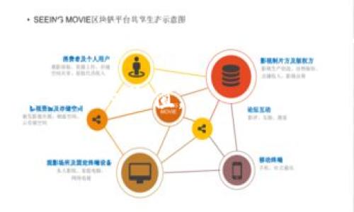 在当今数字世界中，区块链技术已经逐渐成为一种受到广泛关注的热门话题。为了帮助你更好地理解区块链的特征，我们将深入探讨这一技术的多维度特征，并同时产生一些思考问题，帮助你更加全面地把握区块链给生活及社会带来的变革。

区块链技术的核心特征

区块链，这一概念最早起源于比特币的核心技术，而如今，区块链的使用范围已经远远超出了加密货币的范畴。区块链的特征主要包括以下几个方面：

1. 去中心化
去中心化是区块链技术最引人注目的特征之一。在传统的数据库系统中，数据通常存储在某个中心化的服务器或数据库上，由单一实体控制。而在区块链中，数据被分散存储在网络的每一个节点上，使得没有一个单一的实体能够控制整个网络。这种去中心化的特性使得数据的透明性和安全性得到了极大的提升，防止了数据的单点故障和被篡改的风险。

2. 不可篡改性
区块链中的数据一旦被记录，就很难被更改。每一个区块都包含有前一个区块的哈希值，这意味着如果想要更改某一笔数据，黑客必须同时修改所有后续区块中的数据，这几乎是不可能完成的。不可篡改性确保了区块链中信息的可靠性，使其成为记录交易和合同的理想选择。

3. 透明性
区块链的数据公开透明，每个用户都可以查看交易记录，这为社会各界提供了信任的基础。尽管用户的身份可能是匿名的，但所有的交易都可以被公众查阅，这种透明性有助于防止欺诈和其他不法行为，让人们可以更自信地参与交易与合作。

4. 安全性
区块链通过加密技术确保数据的安全性。每一个数据块都经过加密处理，并且通过网络中的多个节点进行验证，增加了数据被篡改的难度。另外，分布式的存储方式使得区块链更加耐受网络攻击，变得极为安全。

5. 可编程性
现代区块链平台，如以太坊等，不仅支持简单的交易记录，还允许开发智能合约。智能合约是在区块链上自动执行的合约，能够在特定条件得到满足时自动进行操作。这种特性扩展了区块链的应用场景，从金融到供应链管理，几乎涵盖了各行各业。

6. 生态系统完善性
区块链不仅仅是一项技术，而是一个庞大的生态系统，涉及多种角色如矿工、节点、用户等。这个生态系统的互联互通，更加促进了数据的交换和价值的流动，为创新和商业模式的发展提供了广阔的前景。

相关问题

在深入学习和理解区块链的特征之后，我们可以思考以下两个相关问题：

问题一：区块链在生活中的应用有哪些？
区块链的应用早已渗透到生活的方方面面。例如，在金融领域，区块链被广泛应用于跨境支付和汇款系统，可以有效减少中介过程中的时间和费用。在供应链管理中，区块链技术可以实时跟踪商品的运输路径，确保商品的来源、保存和运输环节的透明性，降低伪造和欺诈的风险。在医疗行业，区块链有助于实现患者数据的安全存储与分享，使得医生和医疗机构能够实时获取患者的健康记录，从而提供更好的医疗服务。此外，还有数字身份认证、版权管理、选举投票等多种应用正在被开发中，这些都展示了区块链的无限潜力和变革能力。

问题二：区块链技术的挑战与未来发展方向是什么？
尽管区块链拥有诸多优点，但它也面临着不少挑战。首先，技术的复杂性以及缺乏专业人才可能阻碍其普及与推广。其次，区块链网络的吞吐量和速度在高峰时段可能会遭遇瓶颈，这需要现有的共识机制和技术框架。此外，监管政策的缺乏也可能导致一些潜在的法律和道德风险。因此，未来的区块链发展方向应当包括技术创新以提高性能、加强用户教育以提升接受度以及推动各国政府和机构的合作，制定相应的法规和政策来规范行业。

通过上述分析，我们可以看到，区块链技术不仅为现代社会带来了便利，同时也推动了各行各业的数字化转型。然而，随之而来的挑战也需要我们关注并积极解决，使得区块链能够更好地为人类服务。区块链的未来值得期待，它将在今后的发展中继续发挥其独特的价值。

未来区块链技术的发展特征与应用前景