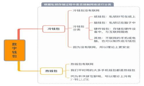 ### 区块链十大心得:探索去中心化的未来