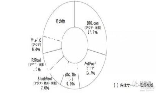 思考且的

通过分析用户意图与搜索行为，我们可以为“imtoken钱包地址查询”选择一个引人入胜且精准的。例如：

如何轻松查找您的imToken钱包地址？实用指南大揭秘！