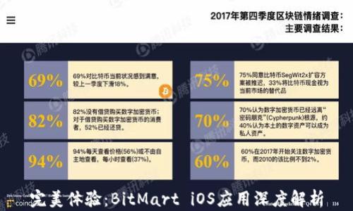 完美体验:BitMart iOS应用深度解析