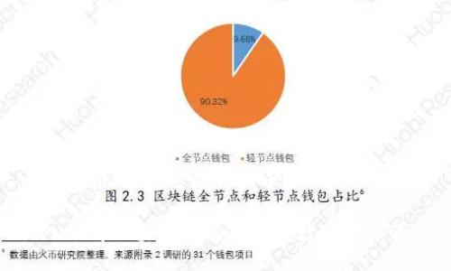 主题介绍:区块链是什么币?
深入了解区块链及其引领的数字货币革命