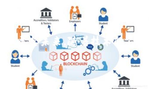 区块链疫情溯源结果概述
随着全球疫情的蔓延,政府和科研机构面临着一个关键问题:如何及时、准确地追踪病毒的传播路径和源头。区块链技术因其独特的去中心化特性和数据不可篡改的优点,成为解决这一难题的重要工具。通过应用区块链,相关部门可以实现对病毒溯源的透明管理,确保数据的真实性和完整性。
区块链技术如何助力疫情溯源
首先,区块链技术能够为疫情数据提供一种安全、透明的记录方式。所有的疫情数据,包括感染者的检测结果、接触史、旅行记录等,都可以永久地存储在区块链上。这些数据经过加密处理,任何人都无法轻易篡改。举例来说,如果某个地区出现了疫情,通过区块链上的数据,公众能够迅速了解到该地区的疫情扩散情况,影响决策和行动。
应用实例:区块链与疫情溯源的结合
一些国家和地区已经在疫情溯源中成功应用了区块链技术。例如,某些医疗机构通过区块链记录每个患者的测试结果和治疗过程,这不仅提高了数据处理效率,也为后续的溯源提供了可靠依据。此外,还有一些初创企业开发了专门针对疫情的区块链应用平台,这些平台帮助各方更好地管理和共享疫情相关信息。
透明性与信任的建立
在疫情期间,公众对信息的透明性和准确性有着极高的需求。而区块链能够在这方面提供解决方案。通过对数据的公开共享,政府和医疗机构能够提高公众对疫情管理的信任感。比如,某个国家通过公开其疫情数据及防控措施的区块链记录,让公众可以实时了解疫情的发展,增强了人们的安全感和参与度。
挑战与机遇:区块链疫情溯源的未来
尽管区块链技术在疫情溯源中展现了巨大的潜力,但仍然面临一些挑战。其中之一就是隐私保护。在收集和共享健康数据的过程中,如何保护患者的个人隐私是一项复杂的任务。此外,区块链技术的基础设施建设和相关法律法规的完善也亟待推动。但这些挑战同时也是推动技术创新与应用的机会,有望引导未来更多的应用出现。
总结与展望
整体来看,区块链技术为疫情的溯源提供了一种全新的思路和方法。通过其独特的特性,相关部门能够更加高效、公正地处理疫情信息,提升公众的信任感。展望未来,随着技术的不断进步和应用场景的拓展,区块链在公共卫生管理领域的应用将会越来越广泛,为应对公共卫生危机提供更加有力的支持。
区块链技术在疫情溯源中的关键作用与应用前景