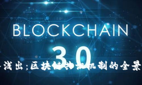 深入浅出:区块链共识机制的全景解析