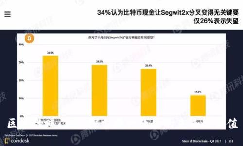 区块链赚门票:探索新兴软件的未来与价值