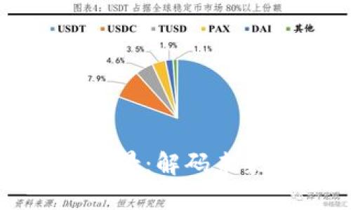 华丽的数字货币前景:解码未来金融的变革之路