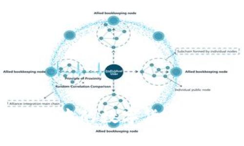 如何轻松将ImToken钱包中的数字货币转移到欧易(OKEx)交易所?