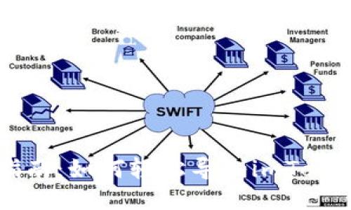 简易指南:如何轻松导入imToken钱包
