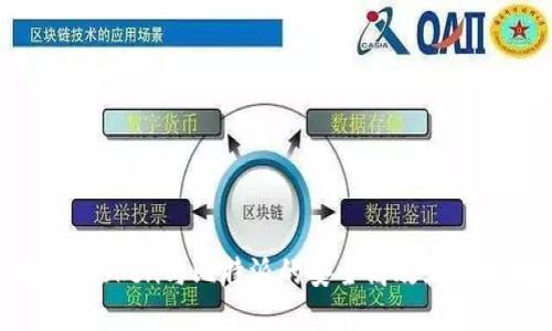 ### imToken与比特派的安全高效互转操作指南
