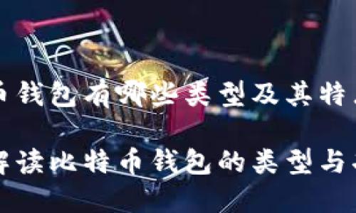 比特币钱包有哪些类型及其特点解析

全面解读比特币钱包的类型与功能