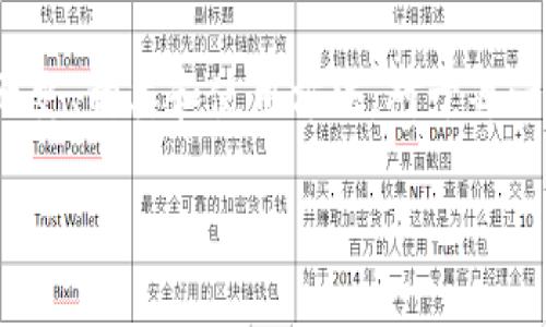 揭秘比特币钱包的起源和发展

在数字货币的世界里，比特币钱包扮演着至关重要的角色。它不仅是存储比特币的地方，更是用户与磁矿网络之间互动的桥梁。那么，比特币钱包到底是谁做的呢？让我们从比特币的早期开始，逐步探索这个问题。

比特币的创始人中本聪（Satoshi Nakamoto）是比特币钱包的最初设计者。2009年，中本聪发布了比特币的白皮书，详细阐述了这一去中心化数字货币的原理和结构。比特币网络的首个钱包也随之问世，那就是 Bitcoin-Qt。这款钱包成为了比特币发展的起点，用户可以通过它来接收、存储和发送比特币。

随着时间的推移，比特币钱包的种类不断增加，逐渐演变为桌面钱包、移动钱包、网络钱包等多种形式。这些钱包不仅由个人开发者创造，还有一些专业的公司和团队参与其中。

比特币钱包的类型和特色

比特币钱包的类型多种多样，各有其独特的功能和安全性。以下是几种主流的钱包类型：

h41. 桌面钱包/h4
桌面钱包是安装在个人电脑上的软件，用户可以通过它来管理自己的比特币。这类钱包的优点在于安全性较高，只要用户妥善保存自己的私钥，就不必担心网络安全问题。

h42. 移动钱包/h4
移动钱包应用程序通常安装在智能手机上，方便随时随地进行比特币交易。虽然移动钱包的便捷性让人爱不释手，但其安全性相对较低，尤其是在手机丢失或被盗时。

h43. 网络钱包/h4
网络钱包是基于浏览器的服务，用户可以通过互联网访问自己的钱包。这种钱包相对方便，但由于需要依赖第三方服务器，其安全性存在隐患。

h44. 硬件钱包/h4
硬件钱包是一种物理设备，类似于USB闪存盘，用于存储比特币的私钥。这种钱包的安全性极高，可以防止恶意软件攻击，然而，它相对价格较高，不适合每个人。

比特币钱包的演变历史

比特币钱包的开发和演变并不是一个静止的过程，随着技术的发展，钱包功能也不断更新。从最早的Bitcoin-Qt，到后来出现的Electrum、Exodus等钱包，用户体验得到了显著提升。

同时，为了提升安全性，团队们不断加入新特性，如多重签名、硬件钱包支持等，这些都使得用户在使用比特币进行交易时更加安心。

在比特币流行之后，抢劫和欺诈案件也随之增多，钱包安全性成为了用户最为关心的问题。因此，许多钱包开发者开始强调钱包的安全性，推出了相关的安全措施，如双因素身份验证和生物识别技术等。

比特币钱包的使用方法

很多新手在接触比特币时，常常会对怎样使用钱包感到困惑。实际上，使用比特币钱包并不像想象中的那么复杂。以下是使用比特币钱包的基本步骤：

h41. 选择适合自己的钱包/h4
根据个人需求选择合适类型的比特币钱包。如果你是新手，可能会偏向于使用简单易用的移动钱包；如果你对于安全性有较高的要求，硬件钱包是个不错的选择。

h42. 创建钱包/h4
根据所选钱包的提示进行操作，通常需要提供一些基本信息。记得妥善保存钱包的助记词或私钥，这决定了你对比特币的所有权。

h43. 存入比特币/h4
在钱包创建成功后，你可以通过交易所购买比特币，或通过其他方式转入到你的钱包地址。确保检查交易地址的正确性，避免造成资产损失。

h44. 进行交易/h4
当你进行比特币的发送和接收时，只需输入对方的比特币地址和发送金额，谨慎确认后即可完成交易。不同类型的钱包可能具体操作方法有所不同，但整体流程相似。

比特币钱包未来的发展趋势

随着数字货币市场的不断发展，比特币钱包的未来也充满了机遇和挑战。以下是一些未来的发展趋势：

h41. 用户体验的/h4
为了吸引更多用户，钱包开发者们会不断改善用户体验，包括简化操作流程、提升交易速度等。同时，界面设计也会更加友好，使新用户更易上手。

h42. 更多安全保障措施/h4
随着黑客攻击频发，钱包的安全保障措施将成为开发者重点关注的领域。多重身份验证、自动加密保存等技术将逐渐成为标准配置。

h43. 与区块链技术的深度融合/h4
未来，比特币钱包将与更广泛的区块链技术进一步结合，可能提供更丰富的金融服务。用户或许能够在钱包内处理多种数字资产，而不仅仅局限于比特币。

常见问题解答

h4问题1：比特币钱包的私钥丢失会有什么后果？/h4
如果用户丢失了比特币钱包的私钥，相当于丧失了对其钱包内比特币的控制权，无法再进行任何交易。私钥就像是金库的钥匙，失去后无法重新获得。因此，用户在创建钱包时一定要妥善备份和保存私钥或助记词，以防日后遗失。

h4问题2：不同类型比特币钱包的优缺点是什么？/h4
每种类型的比特币钱包都有其优缺点。桌面钱包安全性高，但使用环境受限；移动钱包便携性强，但易受网络攻击；网络钱包使用方便，但安全性较弱；硬件钱包非常安全，但价格较高。

在实际使用中，用户可以根据自己的需求来选择合适的钱包类型，以便实现更加便捷、安全的比特币交易。

总结：比特币钱包是数字货币生态中不可或缺的组成部分，它的发展历程展示了技术的演进和用户需求的变化。因此，了解比特币钱包的历史、种类和使用方法，对于每一位想要进入数字货币市场的用户来说，都具有重要意义。

比特币钱包：历史、类型和未来发展