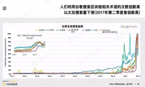 私钥和登录密码：一场认知之旅

在当今这个互联网普及的时代，数字资产与虚拟货币的广泛使用让人们开始重新审视“私钥”和“登录密码”这两个概念。然而，很多人在这两个概念间感到困惑，甚至把它们混淆。究竟私钥和登录密码有何不同？有没有一个简单明了的解释？这一切，让我们从基础开始深入探讨。

什么是私钥？

私钥是指在加密系统中的一个关键元素，是一个长串独特的数字，通常由数字和字母组成。它的主要作用是用来证明你对数字资产的拥有权，比如比特币或以太坊。每一个私钥都是独一无二的，与公钥形成一对，公钥可以向别人分享，但私钥必须保持绝对的秘密，任何人获取到你的私钥，就能访问和操控你的资产。

想象一下私钥就像是你房子的钥匙，只有你自己知道这把钥匙藏在哪里，任何人想要进到你的家，首先就必须拥有这把钥匙。私钥的安全性对于保持数字资产的安全至关重要，因此用户不可随意泄露。

什么是登录密码？

登录密码则是指用户在系统中进行身份验证时所需要输入的，通常是由字母、数字和特殊字符组合而成的一段信息。它是大多数在线服务（如社交媒体、电子邮箱等）用来确认用户身份的工具。当你注册一个在线账户时，这个密码就是用来保护你账户的安全，只有知道正确的密码，才能成功登录并访问你的账户。

对比私钥，登录密码更像是你电子邮箱的密码。当你需要查看收件箱时，你输入这个密码，证明你是这个账户的主人。不过，与私钥不同的是，很多平台并不会让用户直接掌握自己数据的控制权，只要你使用的是其服务，就可能在背后有潜在的风险和问题。

私钥与登录密码的主要区别

通过上述的定义和解释，我们可以总结出一些私钥和登录密码的主要区别：

ul
    listrong用途不同：/strong私钥用于加密数字资产，而登录密码用于身份验证。/li
    listrong存储和控制：/strong私钥是完全掌握在用户手中的，而登录密码是存储在服务提供商的数据库中的。/li
    listrong安全性：/strong私钥一旦泄露将导致资产丢失，而登录密码泄露后虽然也可能造成账户被盗，但一般可以通过找回密码、申诉等方式重新找回。/li
/ul

私钥丢失的后果

想象一下，你的房子钥匙丢了，进不去家怎么办？如果你丢失了私钥，情况更为严重，因为一旦丢失，所有与之相关的数字资产便会化为泡影。对于比特币用户而言，私钥就相当于他们的财产证明，丢失后将无法重新找回。这也是为什么许多用户对私钥的备份极其重视，通常会考虑将私钥存放在安全的地方，如冷钱包等形式，确保私钥不会因为损坏或遗失而失去。

如何安全存储私钥

保护私钥的一个有效策略是使用硬件钱包。这些硬件钱包将在物理设备上存储你的私钥，使用它们可以大幅度降低网络攻击的风险。除了硬件钱包，还有一些流行的选择，例如将私钥写在纸上放在保险箱中，或者使用专门的加密应用来存储和管理私钥。

同时，用户需要时刻注意网络安全，不要随意点击来路不明的链接或下载未知来源的应用程序。黑客常常通过这些手段钓鱼，诱导用户输入私钥或登录信息。

登录密码的保卫战

为保护登录账户的安全，建议用户使用强密码，避免简单和常用的组合，同时定期更改密码。还可以启用双重身份验证，这一步骤能够极大提升账户的安全性，即使密码被盗，恶意用户也无法轻易访问账户。

总结：私钥与登录密码，安全伴随

虽然私钥和登录密码存在明显的差异，但二者都在不同方式上保护着我们的信息和资产。私钥是数字产品的“钥匙”，而登录密码是网络世界的“通行证”。无论是个人还是企业，关注网络安全，做好私钥和登录密码的保护措施，是我们都应当承担的责任。

相关问题

问题一：如何找到适合自己的密码管理工具？

现在，市场上有很多密码管理工具，选择合适的很关键。首先，你需要了解自己的需求。是否需要简化每次登录的流程？是否希望增加安全性？那么，以下几点可以帮助你选择：

ul
    listrong安全性：/strong优先选择业内口碑好的工具，特别是具备加密存储和双重认证的工具。/li
    listrong用户友好性：/strong选择一个界面友好、使用方便的工具，这样可以减少使用的学习成本。/li
    listrong多设备支持：/strong考虑你经常使用哪些设备，确保选择的工具可以在不同的操作系统（如Windows、Mac、移动设备等）上使用。/li
/ul

在进行选择时，不妨先试用几款不同的工具，根据实际使用体验来做出最终决定。

问题二：加密货币钱包的种类有哪几种？

提到私钥和安全存储，自然少不了加密货币钱包。加密货币钱包有多种类型，主要分为以下几种：

ul
    listrong热钱包：/strong通常在线，可以方便的进行交易，如交易所钱包、移动钱包等。适合日常使用，但安全性较低。/li
    listrong冷钱包：/strong即离线钱包，通常为硬件设备或纸钱包，更加安全，适合长期存储资产。/li
    listrong软件钱包：/strong安装在电脑或手机上的应用程序，兼具隐私保护和操作便利性。/li
/ul

每种钱包各有优缺点，你可以根据资产的使用习惯和安全性需求来选择适合你的钱包类型。

总结来说，在数字资产时代，了解和掌握私钥及登录密码的重要性，是每个网络用户都应当了解的基础知识。

理解“私钥”和“登录密码”的关键差异与应用