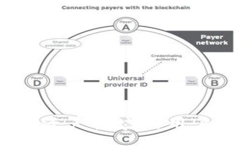 : 精彩探索：融识科技如何推动imToken在数字资产管理中的创新发展

融识科技, imToken, 数字资产, 区块链/guanjianci

引言：数字资产管理的新时代

在当今快速发展的数字经济时代，数字资产管理已经成为一个备受关注的话题。越来越多的机构和个人开始关注如何安全、高效地管理自己的数字资产。而在这个过程中，融识科技凭借其雄厚的技术能力和对市场的深刻理解，推出了彰显其创新能力的产品——imToken。imToken不仅为用户提供了一个安全的数字资产管理平台，还在区块链技术的应用和推广上发挥着重要的作用。


融识科技简介

融识科技成立于2017年，是一家专注于区块链技术和数字资产管理的创新型公司。公司致力于通过技术创新为用户提供简便、安全、透明的数字资产管理方案。融识科技的团队由一批来自于金融、科技和区块链领域的专家组成，他们对市场有着独到的见解和深刻的理解。


imToken的诞生与发展

imToken作为融识科技的核心产品，自推出以来就备受用户关注。最初，imToken的设计目标是为了满足用户安全存储、管理和交易数字资产的需求。随着区块链技术的不断发展，imToken也在功能和用户体验上进行了多次迭代与升级。

其最核心的功能之一就是支持多种数字货币的存储和交易，用户可以轻松管理自己的各种数字资产。此外，imToken还加入了去中心化金融（DeFi）的功能，用户不仅可以投资和交易数字资产，还可以参与各种金融活动，比如抵押贷款、流动性挖矿等。


imToken的核心功能

imToken的成功，离不开其一系列强大的核心功能。在这其中，我们可以列举以下几点：

1. **安全性**：imToken在安全性上采取了多层防护措施。用户的私钥不会存储在服务器上，而是保存在用户的手机本地，极大地降低了黑客攻击的风险。

2. **用户友好的界面**：imToken的界面设计，用户无需复杂的操作就可以轻松完成数字资产的管理和交易。

3. **多链支持**：imToken支持以太坊、比特币、EOS等多种区块链，让用户可以在一个平台上管理不同类型的资产。

4. **社区和生态建设**：imToken不仅是一个钱包，还是一个社区，用户可以在平台上参与讨论、分享经验，这种互助的环境增强了用户的粘性。

5. **不断升级和创新**：融识科技不断投入资源，定期升级imToken，让其始终处于科技前沿，满足用户日益增长的需求。


imToken在区块链世界中的角色

imToken不仅是一个钱包，还扮演着链接用户和区块链世界的重要角色。在更多用户加入区块链行业的过程中，imToken以其简易的操作和强大的功能，降低了用户的学习成本，也提升了用户的参与度。

通过imToken，用户可以轻松了解区块链的基础知识，参与去中心化金融投资，甚至在去中心化应用（DApp）中进行实时交易。这一切在维护用户资产安全的前提下，极大地丰富了用户的区块链体验。


融识科技的未来规划

展望未来，融识科技将继续深耕区块链领域，力求带给用户更好的数字资产管理体验。公司已经计划推出更多新的功能和应用，涵盖更广泛的金融场景，如跨链交易、NFT管理等。

同时，融识科技也希望通过不断的技术创新，在国际市场上占据一席之地，成为行内的引导者和佼佼者。未来，融识科技将持续关注用户需求，结合当前市场的变化，及时调整自身的产品和服务，力求做到更好。


如何使用imToken进行数字资产管理

使用imToken进行数字资产管理是相对简单的。以下是一些基本的操作步骤，让新手用户可以快速上手：

1. **下载与安装**：用户可以从App Store或Google Play下载imToken应用。安装过程非常简单，跟随提示完成即可。

2. **创建钱包**：打开应用后，用户可以选择创建新钱包。在此过程中，用户需要设置一个强密码并保存好恢复助记词，以防万一。

3. **添加资产**：创建钱包成功后，用户可以根据自己的需求添加各种数字资产。imToken支持的数字资产种类丰富，用户只需选择感兴趣的资产，按照提示进行添加。

4. **进行交易**：用户可以通过imToken在不同交易所之间进行交易，或者直接与其他用户进行币对币的交换，整个过程简单且高效。

5. **定期备份与安全管理**：为了保护用户的资产安全，建议用户定期备份自己的钱包，并保持手机及应用程序的更新，防止安全隐患。


常见问题解答

在使用imToken或区块链产品时，用户可能会遇到一些常见问题。以下是几个常见问题及其解答：

1. **如何确保我的资产安全？**

   确保资产安全的关键在于妥善管理私钥和助记词。用户应确保不向他人透露这个信息，并在数字环境中保持警惕。同样，更新应用程序，避免使用公共WiFi进行高风险操作，都是保护资产安全的重要措施。

2. **imToken支持哪些区块链应用？**

   除了基本的数字钱包功能，imToken还支持去中心化金融（DeFi）应用，用户可以通过其参与流动性提供、借贷活动等。同时，imToken也允许用户访问去中心化的交易平台，进行交易。


结论

融识科技通过imToken为数字资产管理带来了全新的选择和可能。随着区块链技术的不断发展，imToken也将继续在行业中创新与引领，带给用户更好的体验。对于每一个想要进入数字资产领域的用户来说，imToken都无疑是一个值得信赖的平台。在这个日新月异的数字经济时代，融识科技的愿景不仅关乎自己，更关乎每一个用户的未来。让我们一起期待这个充满无限可能的未来吧。
