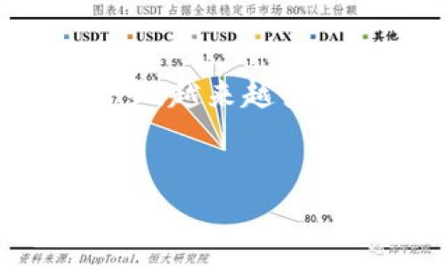 如何彻底删除莱特币钱包：安全与便捷的终极指南  

莱特币钱包, 删除莱特币钱包, 钱包安全, 数字货币管理/guanjianci  

引言：数字时代的安全意识  
在当前数字货币如火如荼的时代，许多人逐渐意识到个人信息与财产安全的重要性。莱特币作为一种流行的加密货币，有着它独特的魅力与价值。然而，有时候，因个人需求、交易频率或安全考虑，我们可能需要彻底删除自己的莱特币钱包。在这篇文章中，我们将为您提供一份详细、安全、实用的指南，帮助您轻松完成此过程。  

为什么要删除莱特币钱包？  
在考虑删除莱特币钱包之前，有几个因素可能促使您做出这个决定。首先，或许您已经不再使用莱特币或希望将注意力转向其他数字货币。其次，如果您担忧安全性或者您的设备可能遭到攻击，使得您的钱包面临风险，这也可能是一个合理的删除理由。再次，一些用户可能在创建钱包时遇到技术问题，导致他们对钱包的信任度下降，变得不愿继续使用。  

准备工作：确保安全性  
在开始删除钱包之前，确保您的数字资产安全。这里有几个建议：  
1. **备份重要数据**：在删除钱包之前，确保您已经备份所有必要的私钥和助记词。失去这些信息可能导致无法恢复资金。  
2. **转移资产**：如有莱特币存储在该钱包中，请务必将其转移到新的钱包地址。在实施删除前，确认资金已经安全转移。  
3. **了解类型**：如果您使用的是软件钱包、硬件钱包或在线钱包，了解每种类型的删除方法是非常重要的。  

彻底删除莱特币钱包的步骤  
以下是删除莱特币钱包的基本步骤，具体操作可能会因您使用的钱包类型不同而有所差异。为了更好地适应不同用户的需求，我们将分别介绍软件钱包、在线钱包及硬件钱包的删除步骤。    

h4软件钱包/h4  
1. **打开钱包应用程序**：在您的计算机或手机上找到莱特币钱包应用程序并启动。  
2. **查找设置选项**：在主界面中，通常会有一个“设置”或“选项”的部分。点击进入。  
3. **找到删除功能**：在设置菜单中，查找“删除钱包”或“清除数据”等选项。  
4. **确认删除**：在您确认要删除钱包之前，系统可能会提示您输入密码或进行其他验证。请根据系统提示完成操作。  
5. **卸载应用程序**：删除钱包后，您可以选择直接卸载应用程序，以确保不再留有任何钱包信息。  
  

h4在线钱包/h4  
1. **登录您的账户**：访问您使用的在线钱包官网，输入您的登录信息。  
2. **访问账户设置**：一旦登录成功，导航到您的账户设置或安全设置。  
3. **找到删除选项**：在设置中查找“删除账户”或“注销”选项，按照提示进行操作。  
4. **确认身份**：平台可能会要求您确认身份，以确保操作的安全性。根据提示输入所需信息。  
5. **完成删除**：一旦确认，您的在线莱特币钱包将被安全删除。  
  

h4硬件钱包/h4  
1. **连接硬件钱包**：首先，将硬件钱包连接到计算机或移动设备。  
2. **打开管理软件**：运行与硬件钱包配套的管理软件。  
3. **访问设置**：查找设置菜单，通常在软件的界面上很容易找到。  
4. **选择清除选项**：在设置中选择“清除设备”或“恢复出厂设置”。这将删除所有钱包信息。  
5. **确认操作**：系统会提醒您确认此操作，确保您真的要进行此步骤。  
  

删除后的注意事项  
删除钱包后，您可能还有一些后续行动需要考虑：  
1. **验证交易记录**：确保在删除前已妥善处理所有未完成的交易，避免因遗忘而造成损失。  
2. **监控网络安全**：如您曾在钱包中存储敏感信息，建议定期监控您的网络安全，防止不必要的风险。  
3. **评估替代方案**：考虑使用新的钱包解决方案，比如其他软件钱包或硬件钱包，来更好地满足您的需求。  

常见问题解答  
h4可以恢复被删除的莱特币钱包吗？/h4  
如您在删除钱包之前并未保存好钱包的私钥或助记词，通常是无法恢复的。因此，备份在删除钱包之前是非常重要的。如果您已经成功备份了私钥，但删除了钱包，则可以使用备份在新的钱包中恢复该钱包的资产。确保在使用新的钱包之前，您已经在新的平台上成功导入和恢复了钱包信息，确保不丢失任何资产。  

h4删除莱特币钱包后，我的莱特币还在吗？/h4  
理论上，一旦您正确地转移了所有莱特币至其他地址，删除钱包后，您的莱特币将不再存储在该钱包中的确是安全的。当然，确保在钱包删除之前已转移所有资金，并在新的钱包中确认资产的安全性。 删除钱包不代表您的莱特币资产会消失，只要深入了解转账流程并确认完成，您的资产将会安全。  

结论：安全管理数字资产的未来  
彻底删除莱特币钱包可能是您管理数字资产的一项重要步骤。在这个过程中，确保数据的备份与安全、了解删除的方法以及操作完成后的注意事项都是至关重要的。随着数字资产的普及和技术的进步，越来越多的人开始关注个人信息和财产的安全，如何有效地管理这些资产将成为我们未来的必修课。希望这篇文章能为您提供实用的信息和建议，助您在数字货币的世界中游刃有余，保护好您的资产安全。  
  

这个手册为用户提供了一种平易近人的方式来理解和执行删除莱特币钱包的过程，希望它能帮助用户在数字货币的管理中更加得心应手。