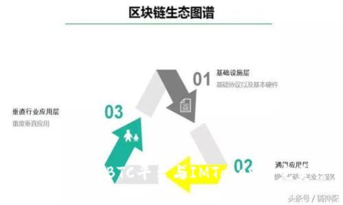 无缝交易：OTCBTC平台与IMToken的完美结合