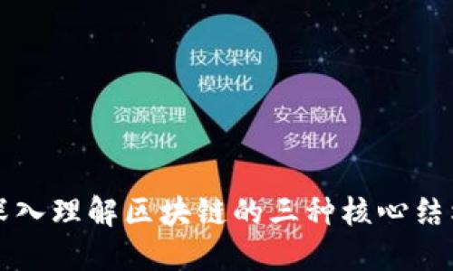 深入理解区块链的三种核心结构