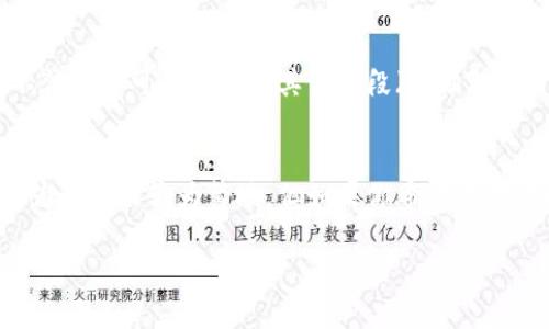 冷钱包是一种用于存储加密货币的离线设备或机制，其主要目的是提高资金的安全性。在数字资产逐渐成为金融投资的重要组成部分的今天，冷钱包因其独特的安全特性备受青睐。这类钱包与互联网完全隔绝，减少了黑客攻击和恶意软件的风险。

冷钱包的基本概念
冷钱包，顾名思义，就是一种不常联网的钱包。其基本功能是存储比特币、以太坊等各种加密货币。相较于热钱包（即经常在线的钱包），冷钱包大幅降低了被盗用的风险。在许多投资者心里，冷钱包被视为“保险箱”，用于长期保存和保护他们的数字资产。

冷钱包的种类
冷钱包主要分为以下几种类型：
ul
    listrong硬件钱包： /strong这是一种专门为存储加密货币设计的物理设备，比如Trezor和Ledger。这类钱包通常具有较高的安全等级，提供多层加密保护。/li
    listrong纸钱包：/strong一种将私钥和公钥打印在纸上的方式。这种方法简单且费用低廉，但也容易因环境因素（如水和火）或丢失而导致资产无法恢复。/li
    listrong离线电脑：/strong使用不与互联网连接的电脑来创建和管理钱包，也是一种形式。用户可以在离线环境中生成钱包地址，并通过USB驱动器存储私钥。/li
/ul

为什么需要冷钱包？
使用冷钱包的原因主要有以下几点：
ul
    listrong安全性：/strong冷钱包只有在用户手动将其连接到互联网时才会暴露于潜在的风险之中。这几乎杜绝了黑客通过网络攻击来盗取资产的可能性。/li
    listrong长期投资：/strong对于那些希望长期持有加密货币的投资者，冷钱包是最理想的选择。它可以有效防止短期市场波动的影响。/li
    listrong防止人为错误：/strong由于冷钱包更加复杂且过程繁琐，用户在使用时需要更加小心，这自然减少了因为操作失误造成的损失。/li
/ul

如何使用冷钱包？
使用冷钱包通常需要遵循以下几个步骤：
ol
    listrong购买硬件钱包：/strong选择信誉良好的生产商，并确保从官方网站进行购买，避免假冒产品。/li
    listrong初始化钱包：/strong根据生产商的指导手册，初始设置钱包并备份助记词，确保能有效恢复资产。/li
    listrong存储加密货币：/strong将数字资产发送到生成的冷钱包地址，完成存储过程。/li
    listrong定期检查：/strong虽然冷钱包是离线的，但不妨定期检查和更新相关设备以防设备故障或技术问题。/li
/ol

冷钱包的缺点
尽管冷钱包具有众多优点，但也并非完美无瑕：
ul
    listrong使用不便：/strong冷钱包的操作相对复杂，对于新手来说可能会有一定的认知负担。/li
    listrong不可逆性：/strong如果丢失助记词或钱包设备，恢复资产几乎是不可能的，所以用户需保持警惕。/li
/ul

冷钱包的未来趋势
随着加密货币市场的发展，管理数字资产的需求也在不断变化。越来越多的人开始意识到加密货币投资的风险，冷钱包逐渐成为了管理资产的主流选择。此外，随着技术的进步，冷钱包的使用体验和安全性也不断提升。在未来，我们可能会看到更多创新的冷钱包形态出现，以更好地服务用户的需求。

相关问题讨论

冷钱包能完全防止被盗吗？
虽然冷钱包极大程度上降低了被盗的风险，但不能说完全没有可能性。用户在使用冷钱包时，一定要注意不要让设备被他人使用或接触。此外，不法分子可能会通过其他手段（如物理盗窃）获取冷钱包，因此对私钥、助记词的保管非常重要。最好的方式是将相关信息保留在安全的地方，甚至可以考虑使用保险箱等设备进行存储。

我适合使用冷钱包吗？
冷钱包非常适合长期持有加密货币的用户，尤其是那些希望管理较大资产的投资者。如果你是频繁交易的小额投资者，冷钱包可能不太合适，因为其操作较为繁琐。但如果你希望保护你的资产并计划长期持有，冷钱包将是一个明智的选择。总而言之，选择冷钱包还是热钱包，应该根据个人的投资策略和风险承受能力来决定。

深入了解冷钱包：加密货币安全存储的优选